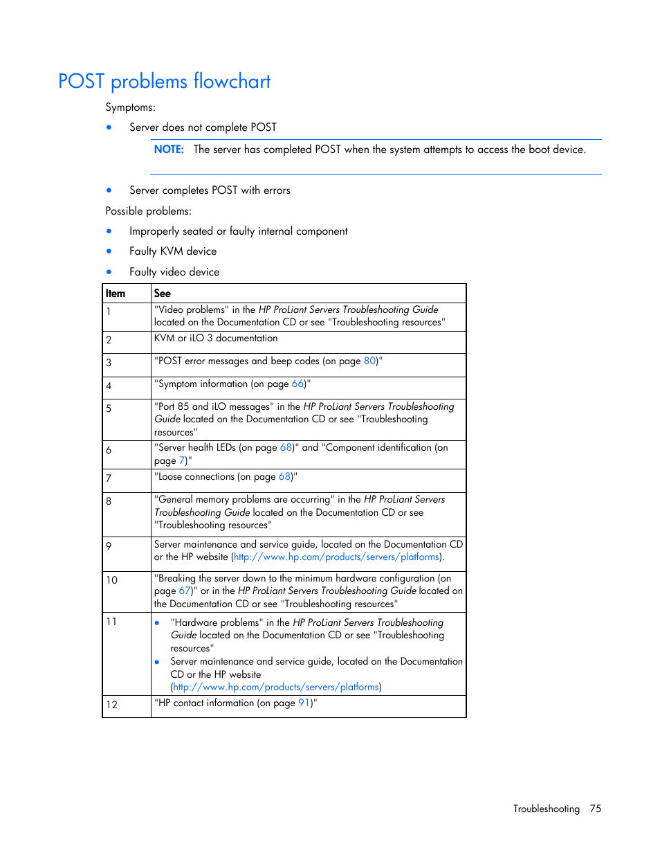 Post problems flowchart | HP ProLiant DL120 G7 Server User Manual | Page 75 / 105