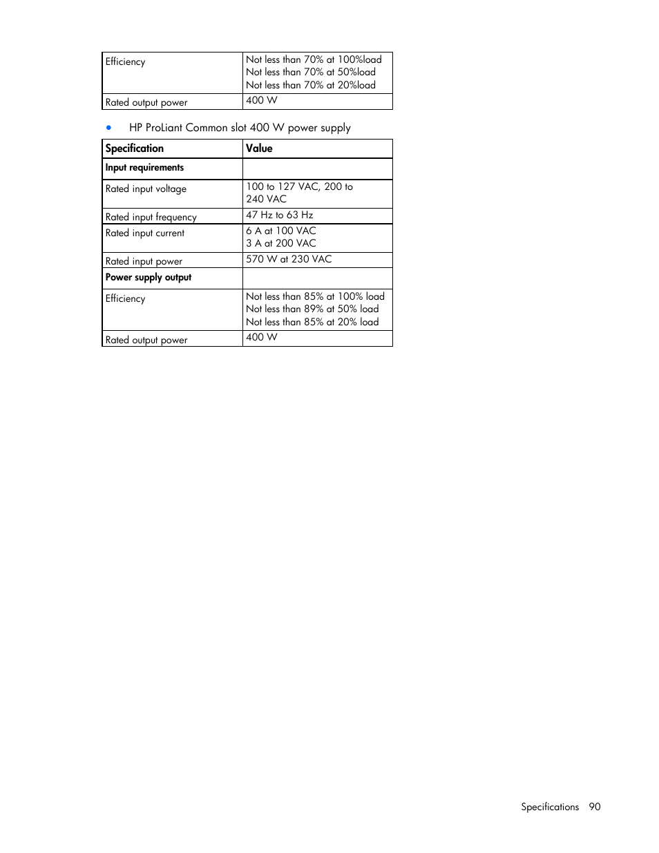 HP ProLiant DL120 G7 Server User Manual | Page 90 / 105