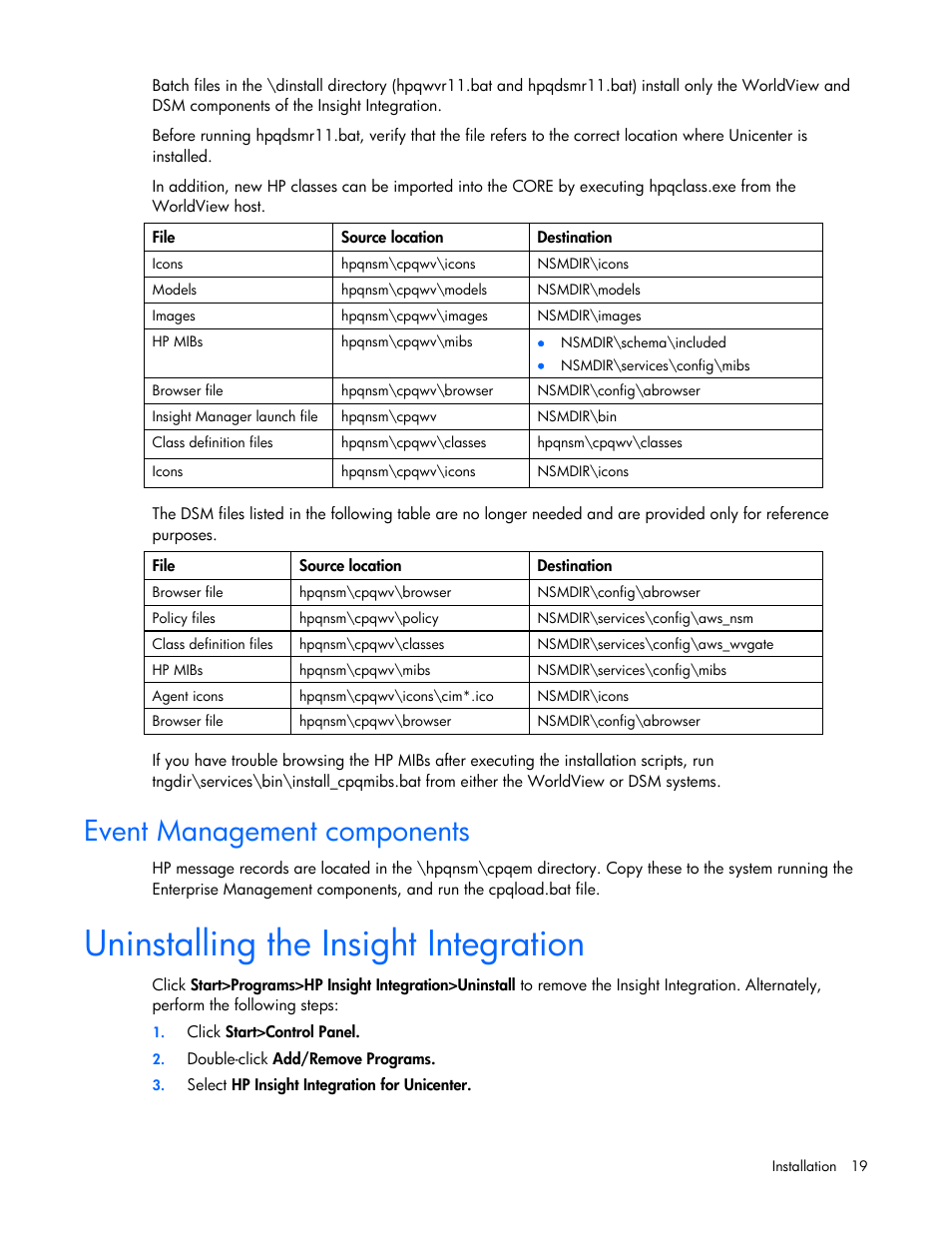 Event management components, Uninstalling the insight integration | HP Insight Control User Manual | Page 19 / 85