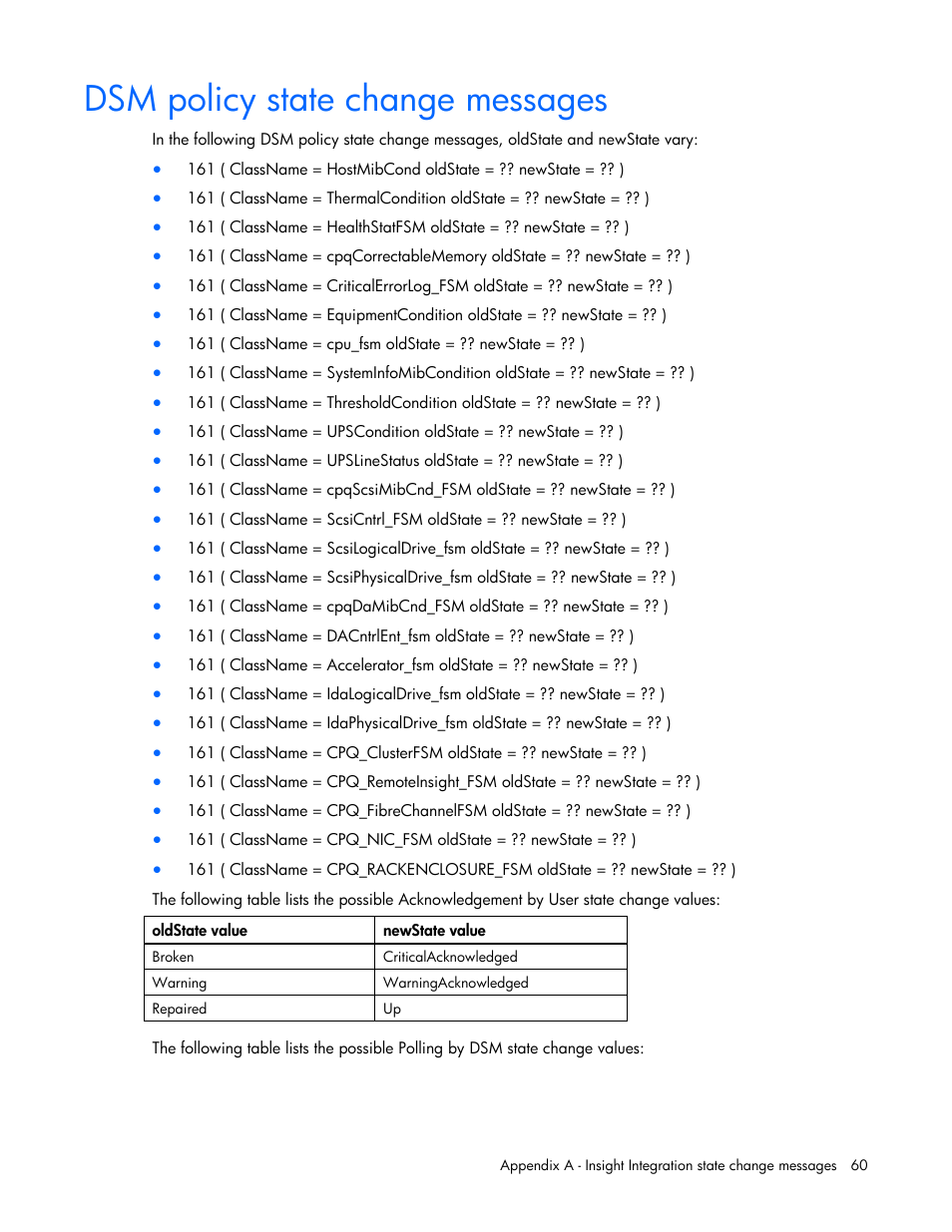 Dsm policy state change messages | HP Insight Control User Manual | Page 60 / 85