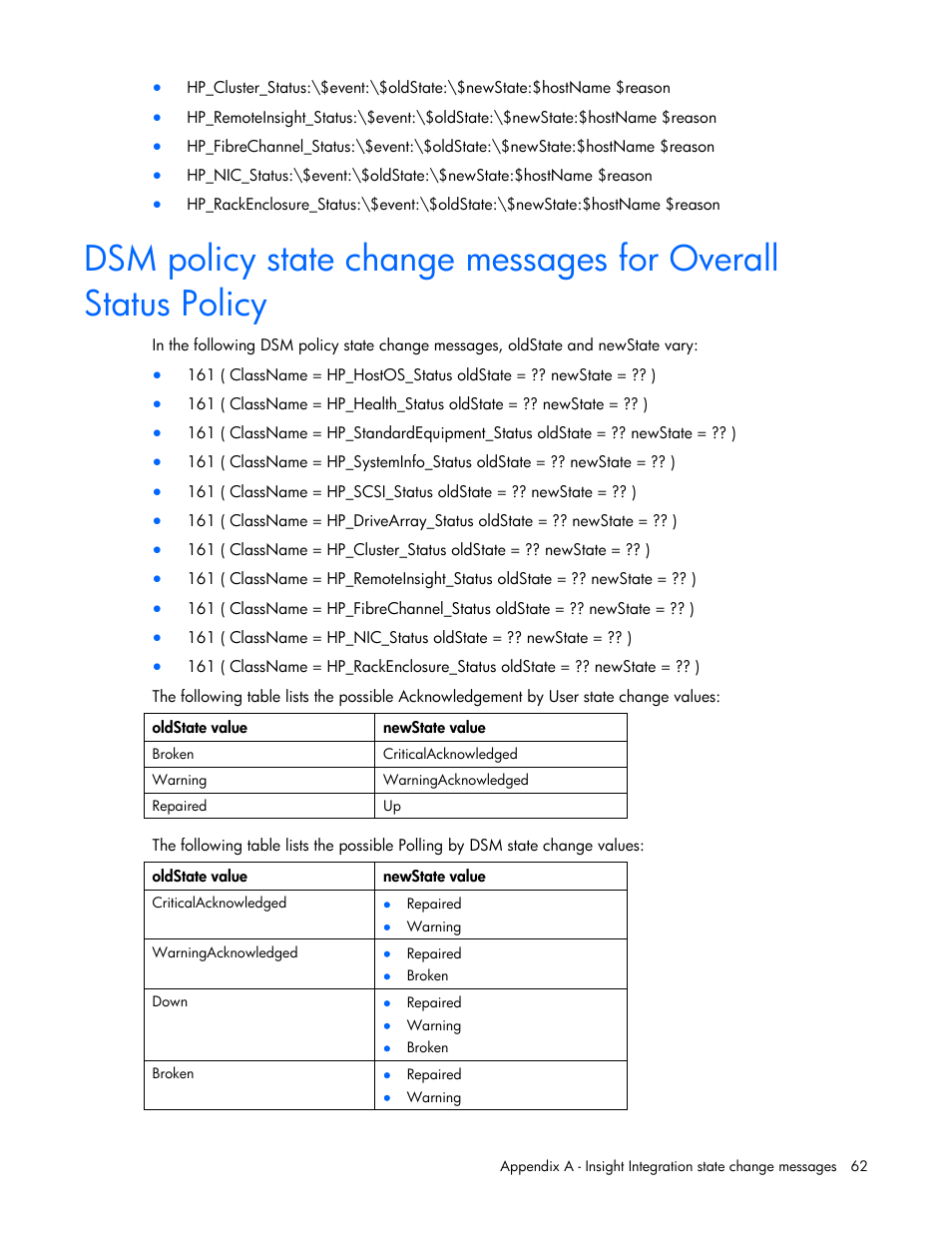 HP Insight Control User Manual | Page 62 / 85