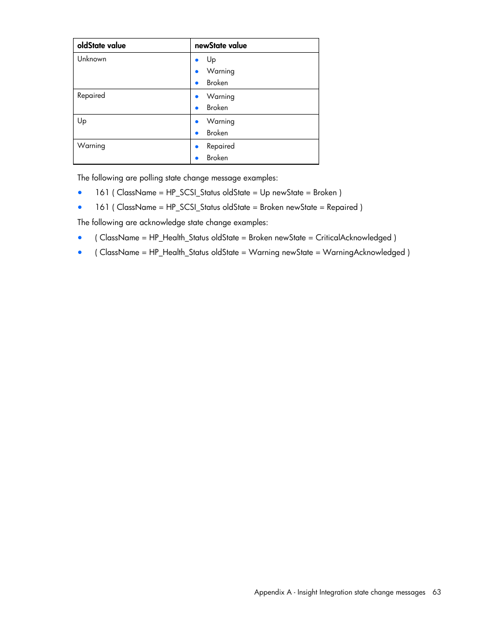 HP Insight Control User Manual | Page 63 / 85