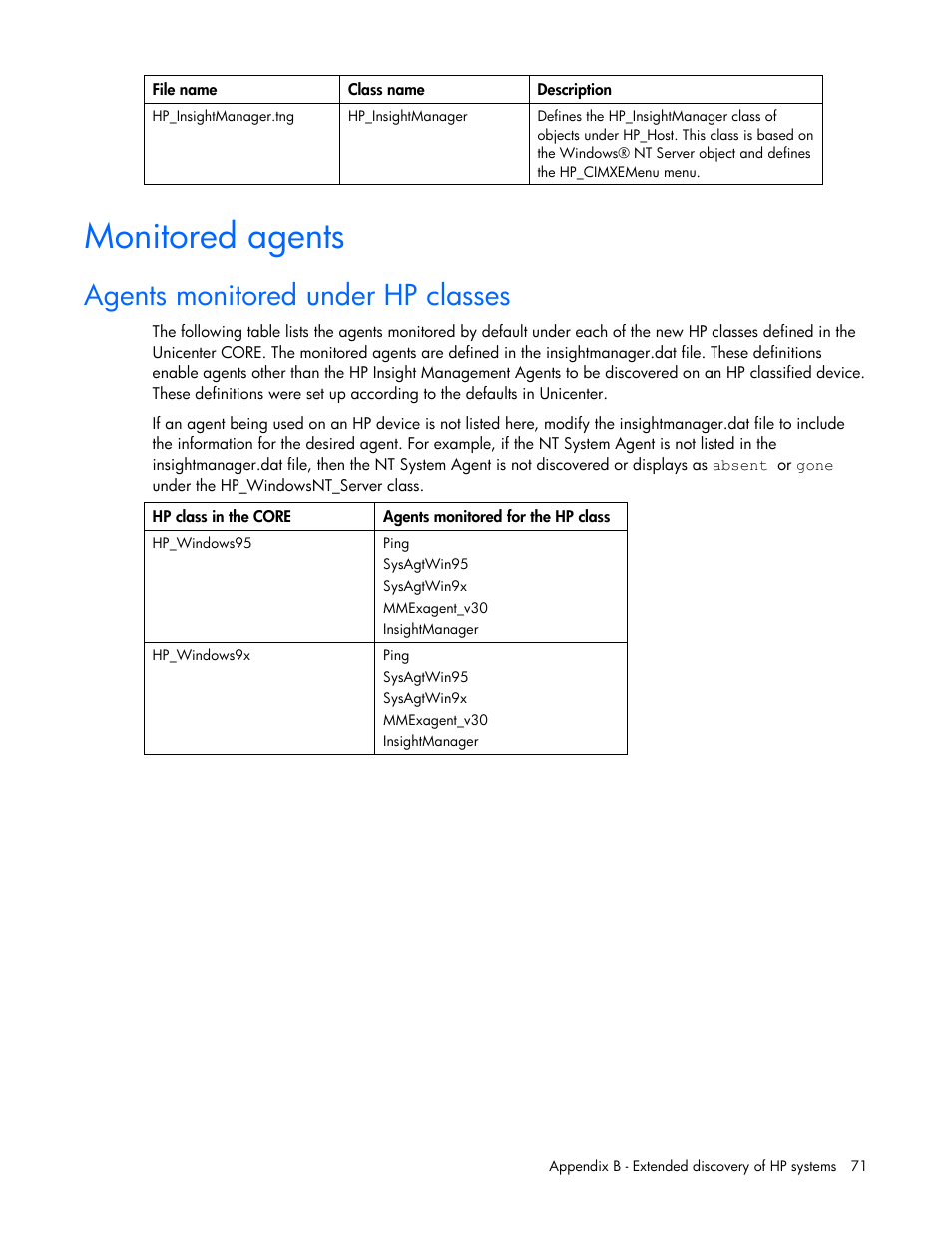 Monitored agents, Agents monitored under hp classes | HP Insight Control User Manual | Page 71 / 85