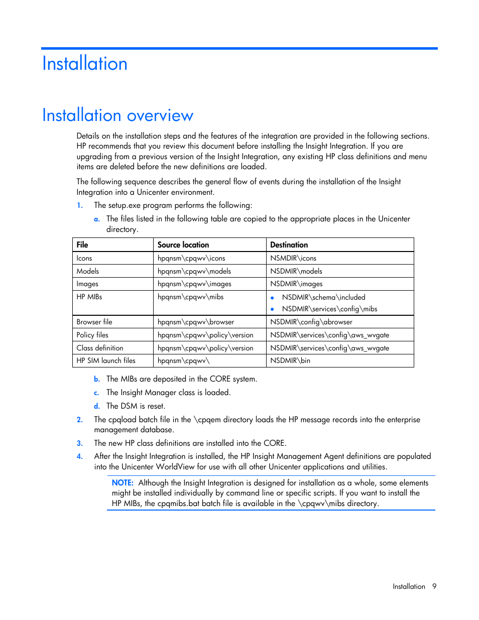 Installation, Installation overview | HP Insight Control User Manual | Page 9 / 85