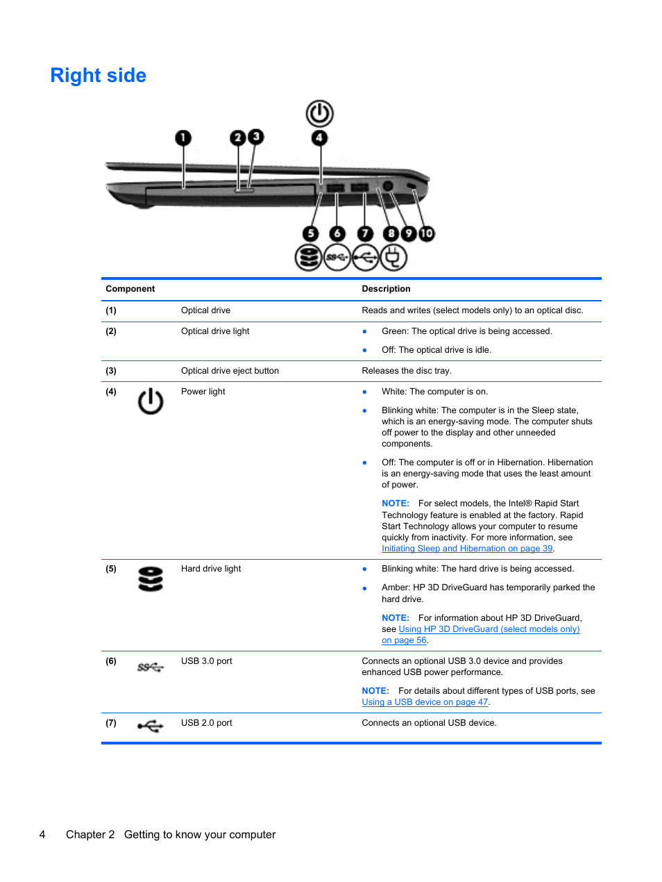 Right side, 4chapter 2 getting to know your computer | HP ENVY m6-1148ca Notebook PC User Manual | Page 14 / 92