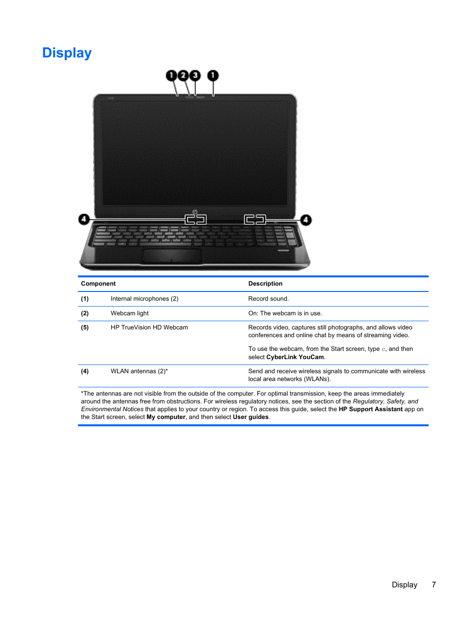 Display | HP ENVY m6-1148ca Notebook PC User Manual | Page 17 / 92