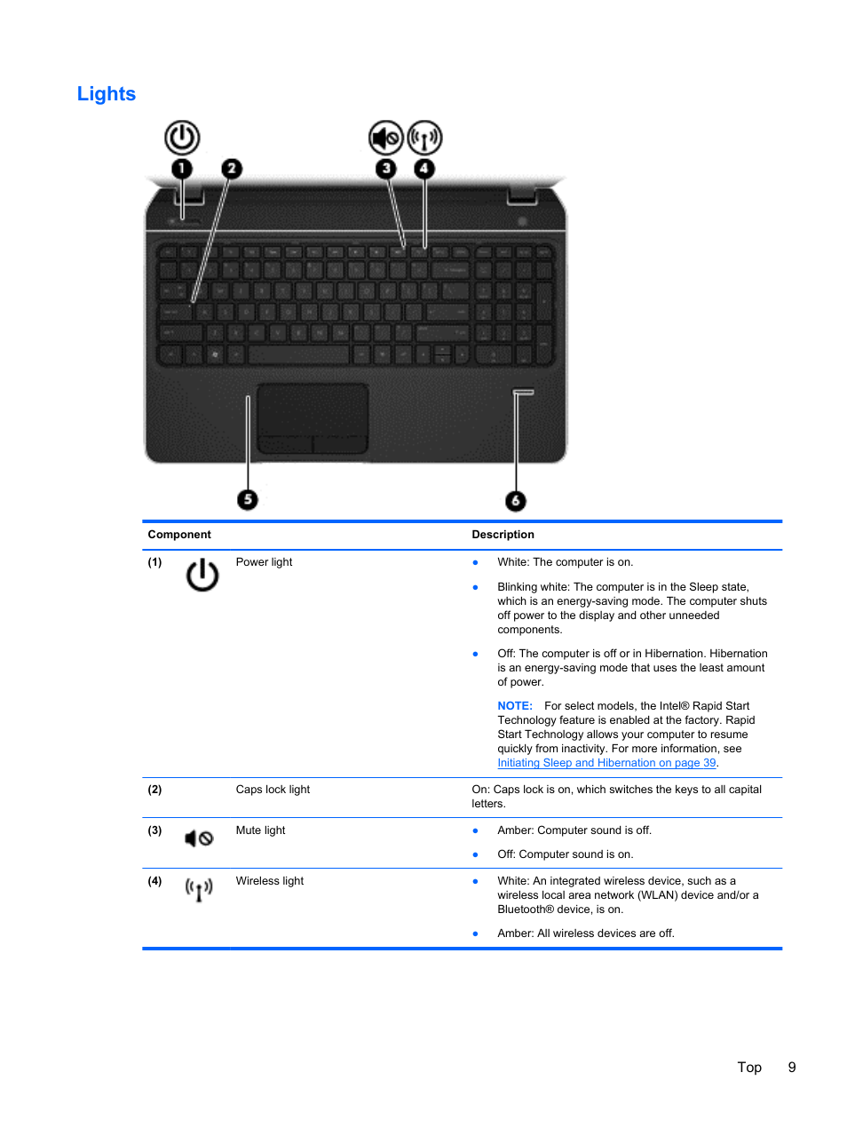 Lights, Top 9 | HP ENVY m6-1148ca Notebook PC User Manual | Page 19 / 92