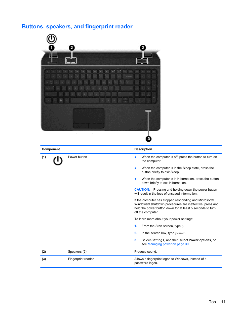 Buttons, speakers, and fingerprint reader, Top 11 | HP ENVY m6-1148ca Notebook PC User Manual | Page 21 / 92