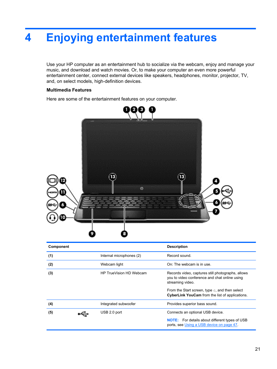 Enjoying entertainment features, 4 enjoying entertainment features, 4enjoying entertainment features | HP ENVY m6-1148ca Notebook PC User Manual | Page 31 / 92