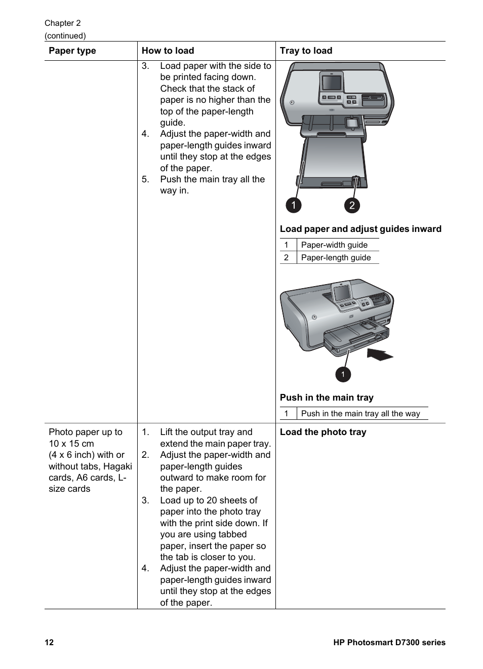 HP Photosmart D7360 Printer User Manual | Page 15 / 71