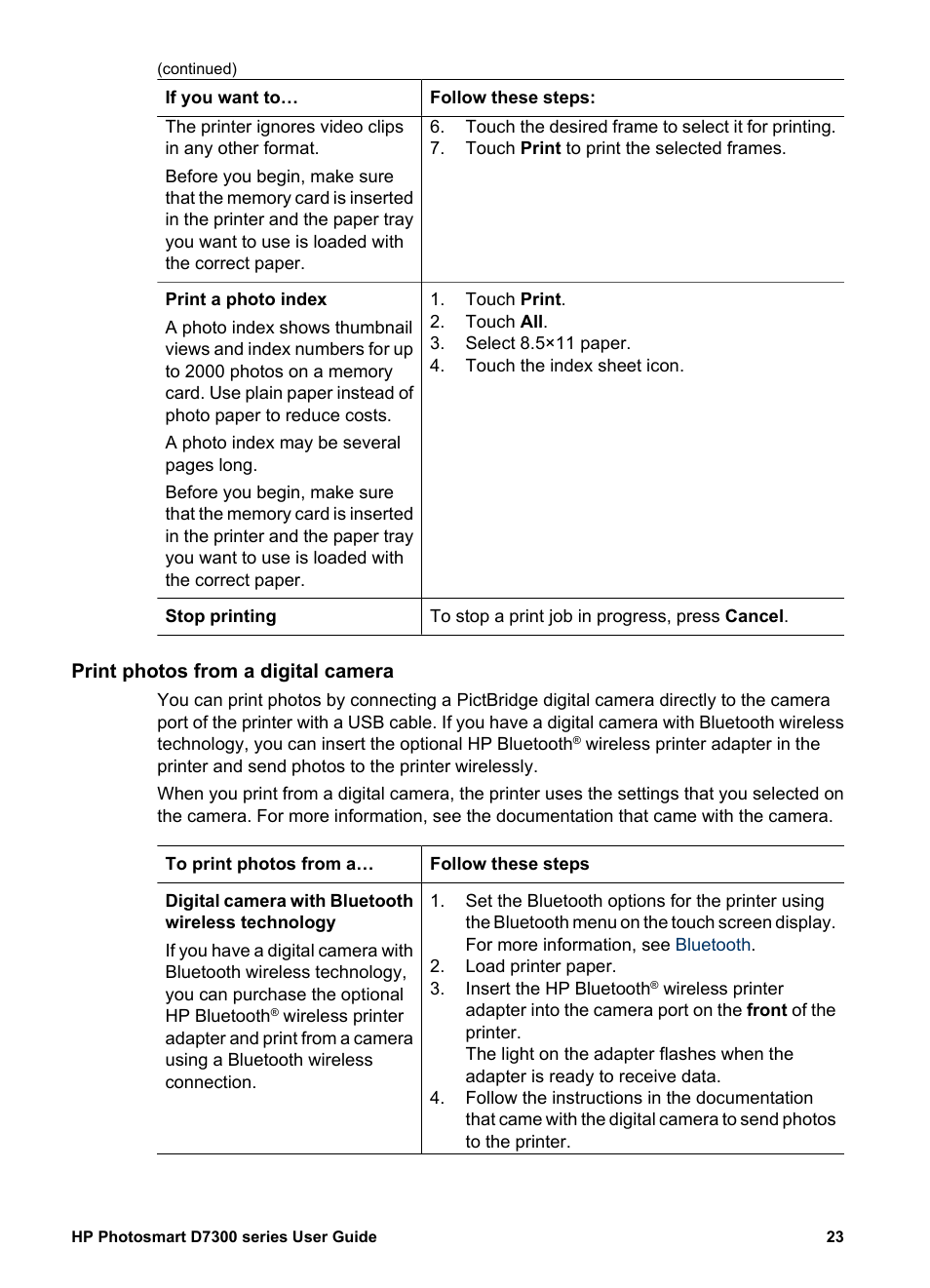 Print photos from a digital camera, Print, Photos from a digital camera | HP Photosmart D7360 Printer User Manual | Page 26 / 71