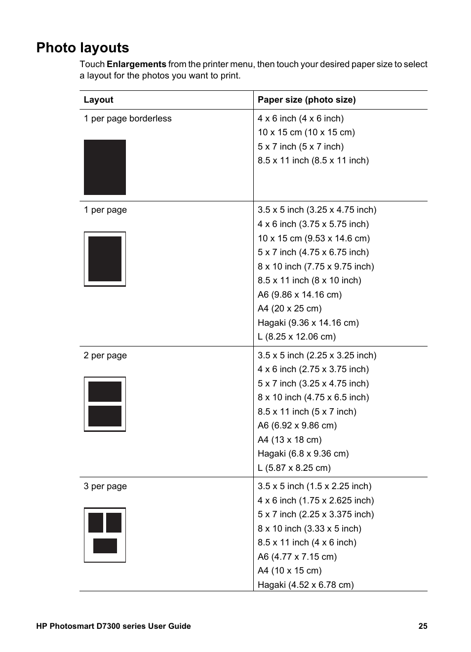 Photo layouts | HP Photosmart D7360 Printer User Manual | Page 28 / 71