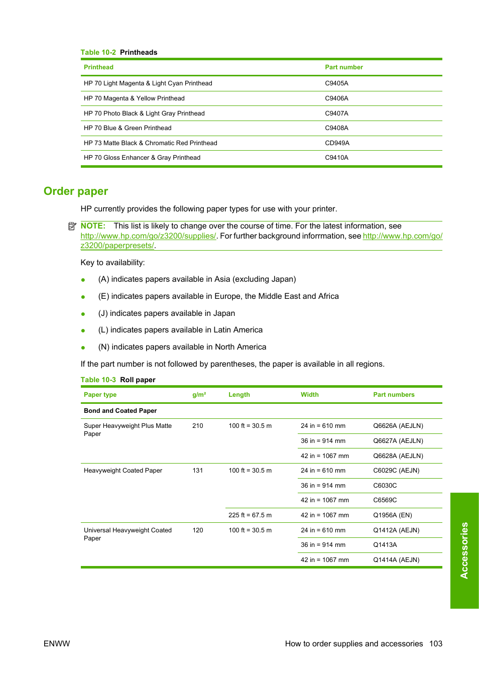 Order paper, Ac ce ss o ri e s | HP Designjet Z3200 PostScript Photo Printer series User Manual | Page 113 / 174