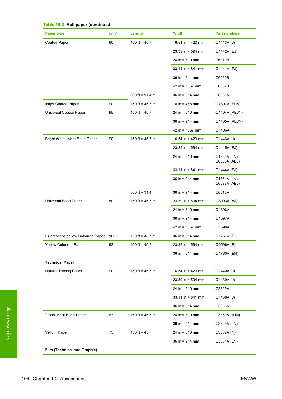 Ac ce ss o rie s | HP Designjet Z3200 PostScript Photo Printer series User Manual | Page 114 / 174