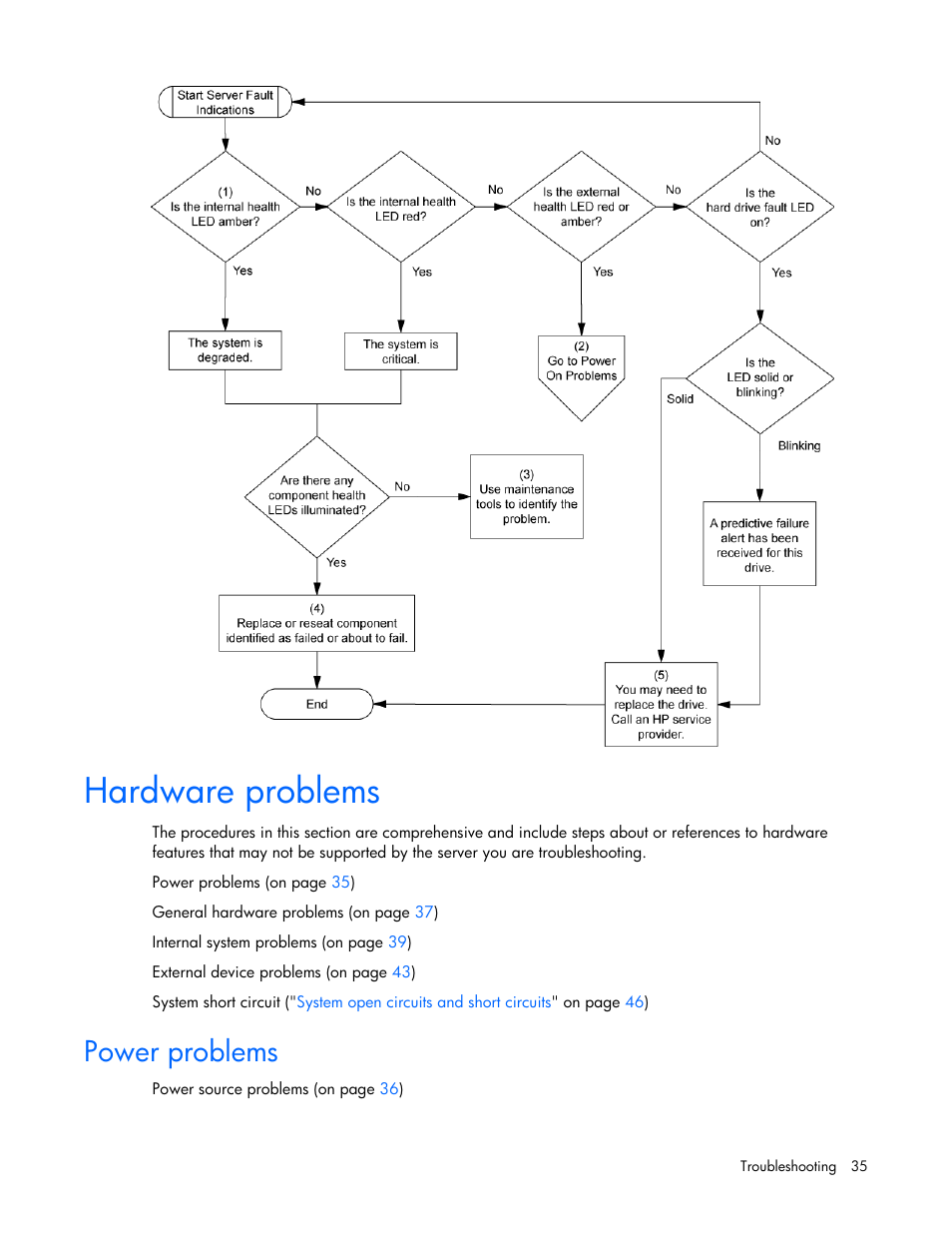 Hardware problems, Power problems | HP ProLiant SL165z G7 Server User Manual | Page 35 / 76