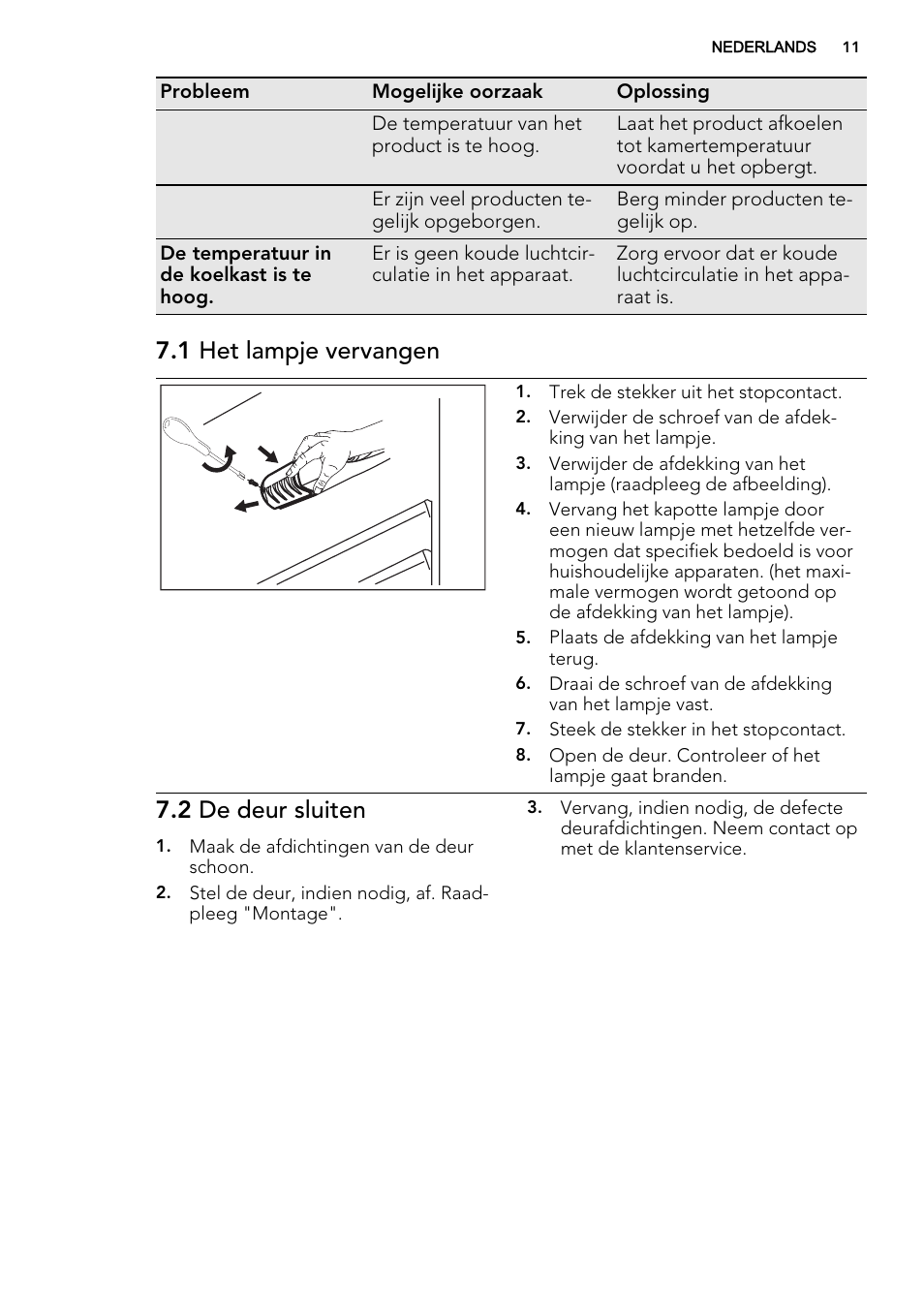 1 het lampje vervangen, 2 de deur sluiten | AEG S71709TSW0 User Manual | Page 11 / 68