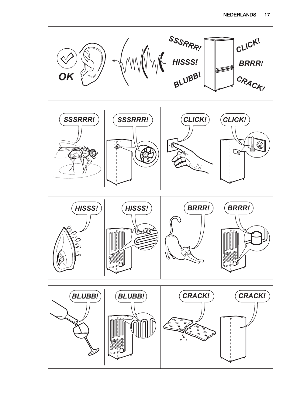 AEG S71709TSW0 User Manual | Page 17 / 68