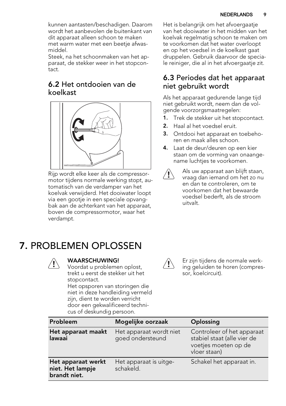 Problemen oplossen, 2 het ontdooien van de koelkast, 3 periodes dat het apparaat niet gebruikt wordt | AEG S71709TSW0 User Manual | Page 9 / 68