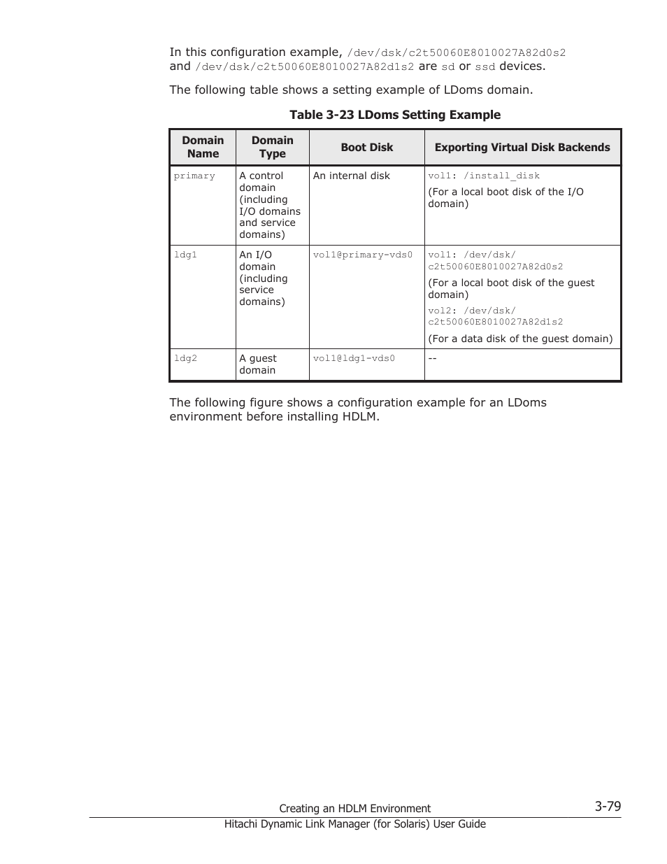 HP Hitachi Dynamic Link Manager Software Licenses User Manual | Page 145 / 646