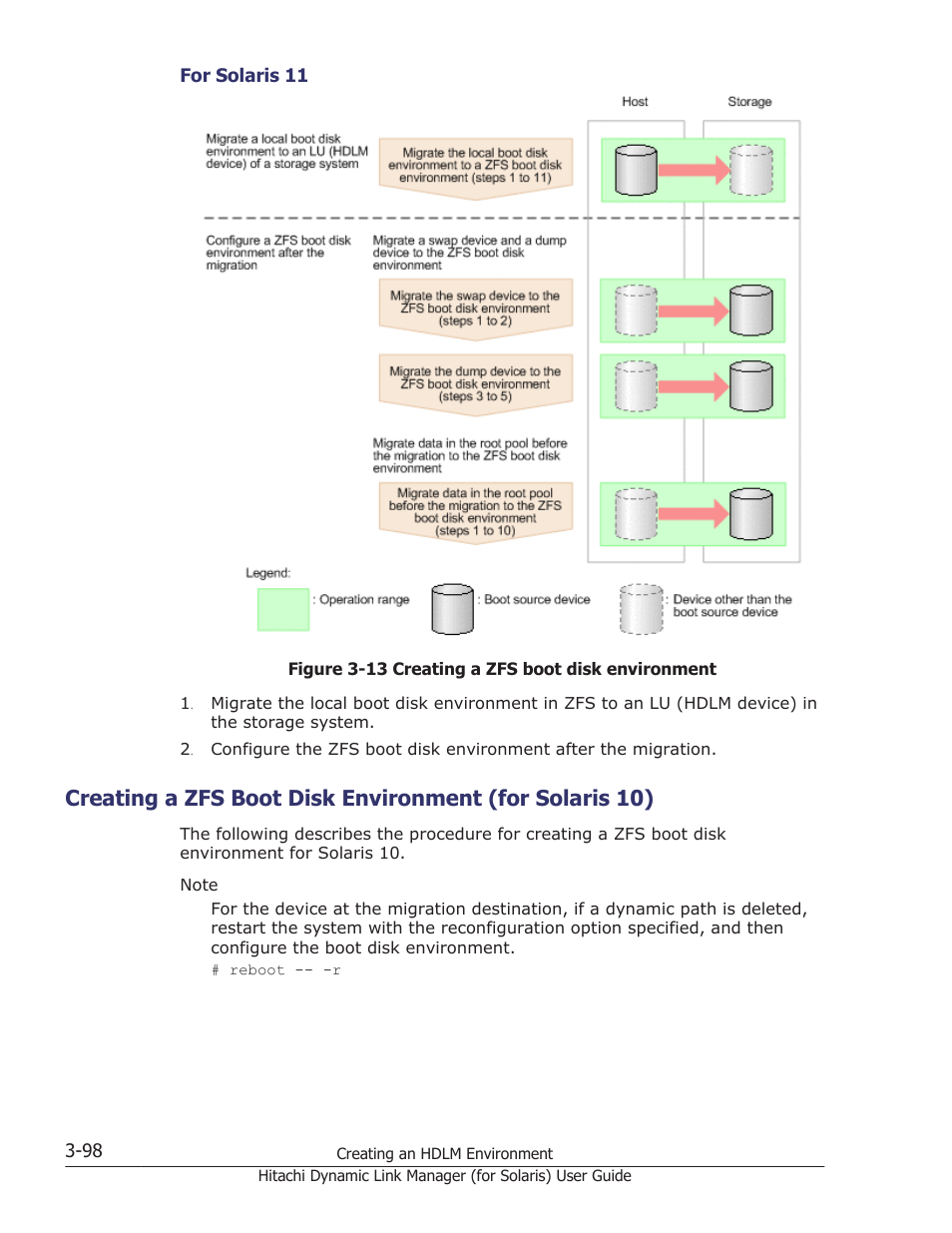 HP Hitachi Dynamic Link Manager Software Licenses User Manual | Page 164 / 646