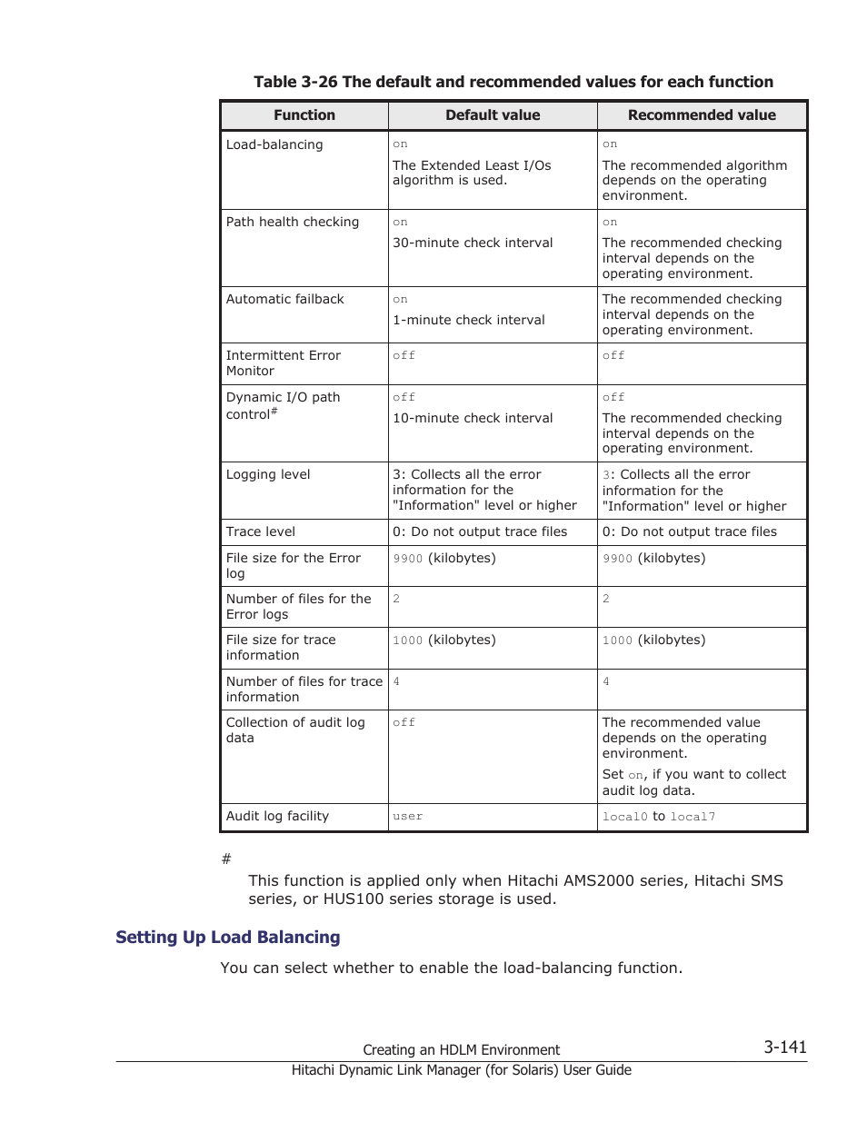Setting up load balancing -141, Setting up load balancing | HP Hitachi Dynamic Link Manager Software Licenses User Manual | Page 207 / 646