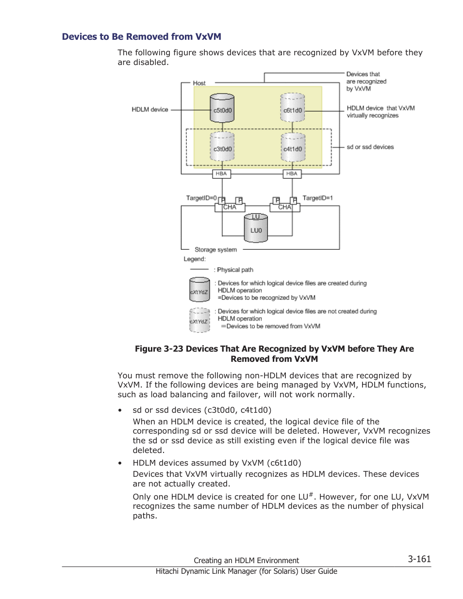 Devices to be removed from vxvm -161 | HP Hitachi Dynamic Link Manager Software Licenses User Manual | Page 227 / 646