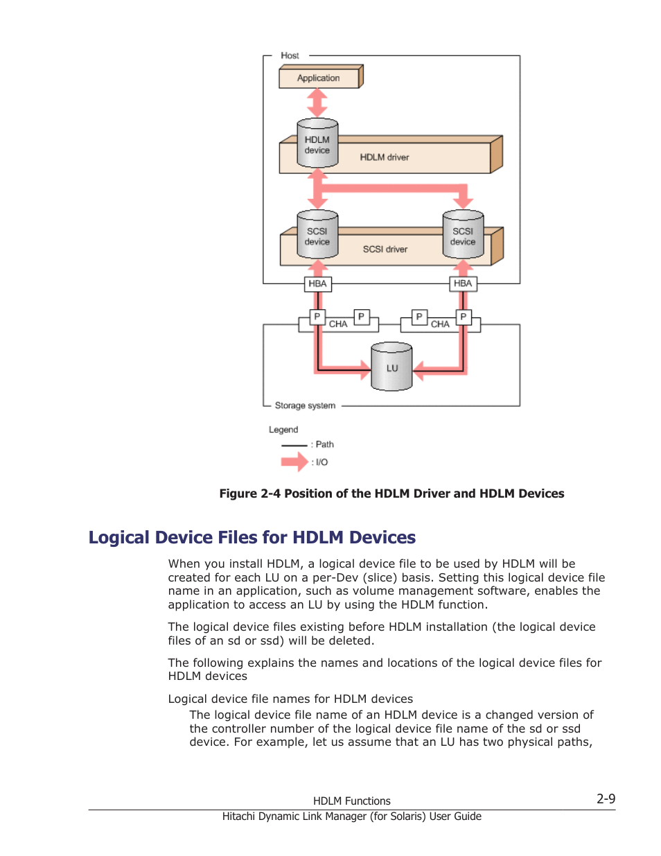 Logical device files for hdlm devices, Logical device files for hdlm devices -9 | HP Hitachi Dynamic Link Manager Software Licenses User Manual | Page 31 / 646