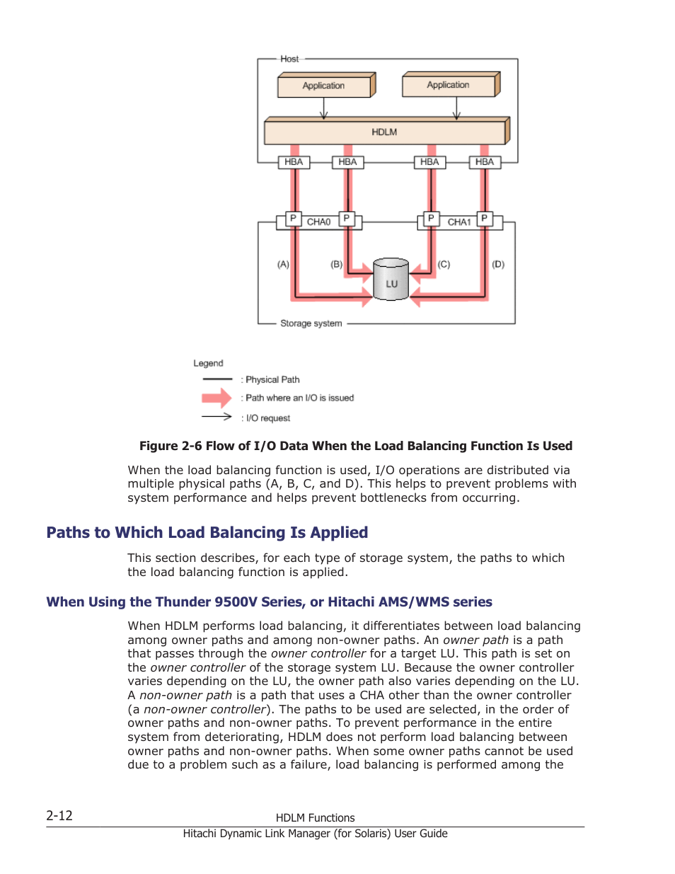 Paths to which load balancing is applied, Paths to which load balancing is applied -12, Not used | Shows the flow of i/o data when the load balancing | HP Hitachi Dynamic Link Manager Software Licenses User Manual | Page 34 / 646