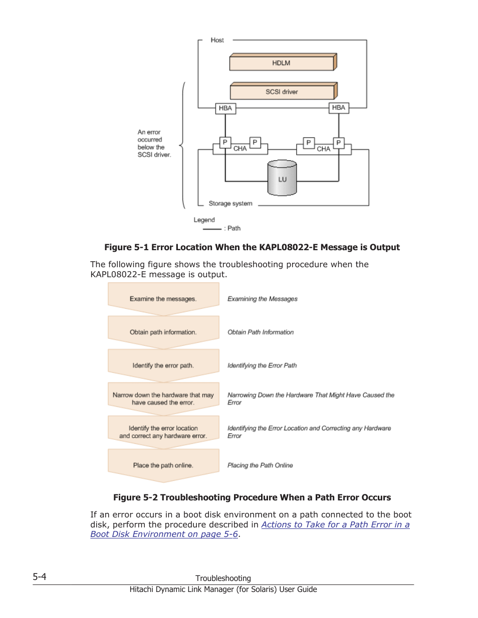 HP Hitachi Dynamic Link Manager Software Licenses User Manual | Page 342 / 646