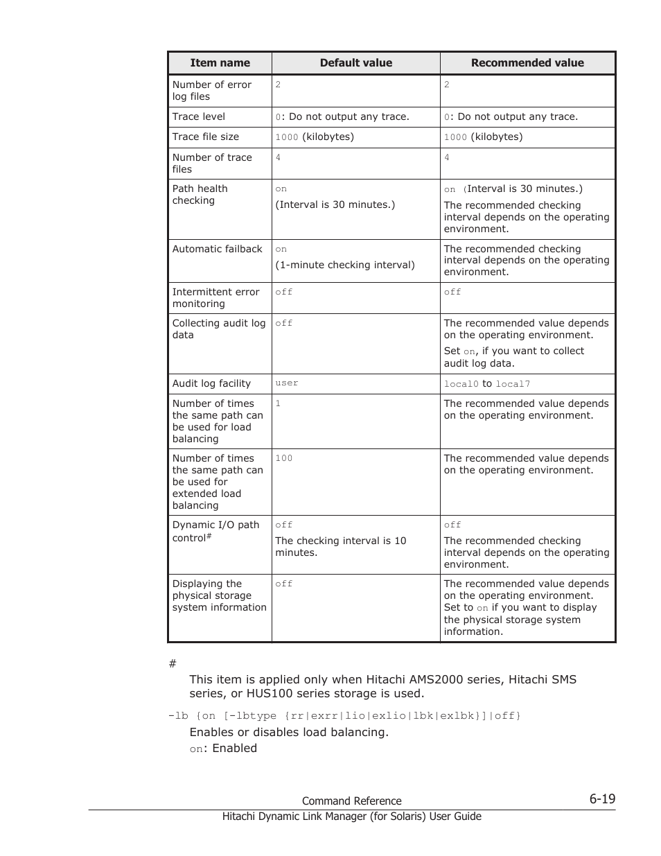 HP Hitachi Dynamic Link Manager Software Licenses User Manual | Page 367 / 646