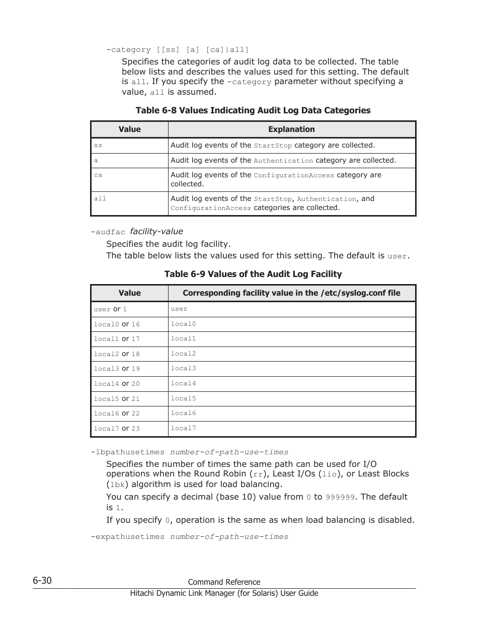 HP Hitachi Dynamic Link Manager Software Licenses User Manual | Page 378 / 646