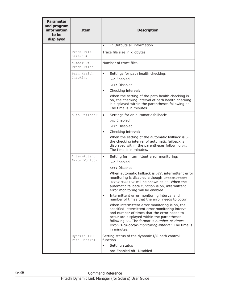 HP Hitachi Dynamic Link Manager Software Licenses User Manual | Page 386 / 646