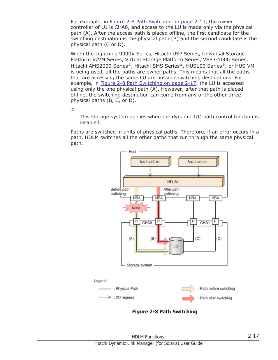 HP Hitachi Dynamic Link Manager Software Licenses User Manual | Page 39 / 646