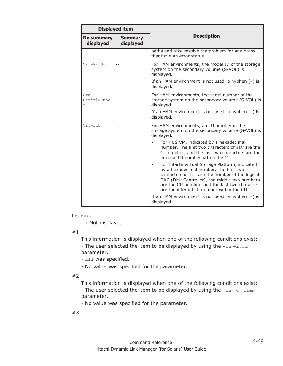 HP Hitachi Dynamic Link Manager Software Licenses User Manual | Page 417 / 646