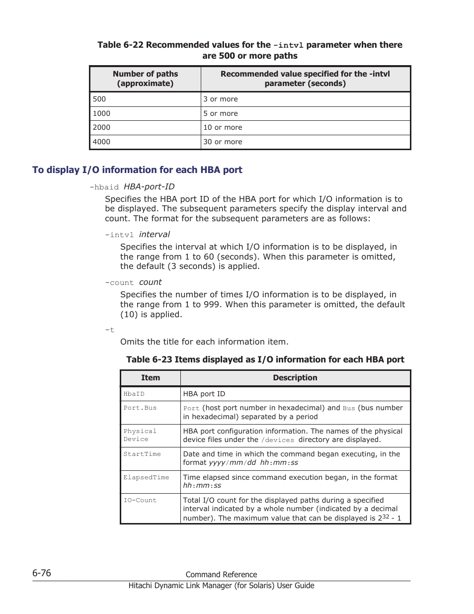 To display i/o information for each hba port -76, Table 6-22, However, when any of the following | HP Hitachi Dynamic Link Manager Software Licenses User Manual | Page 424 / 646