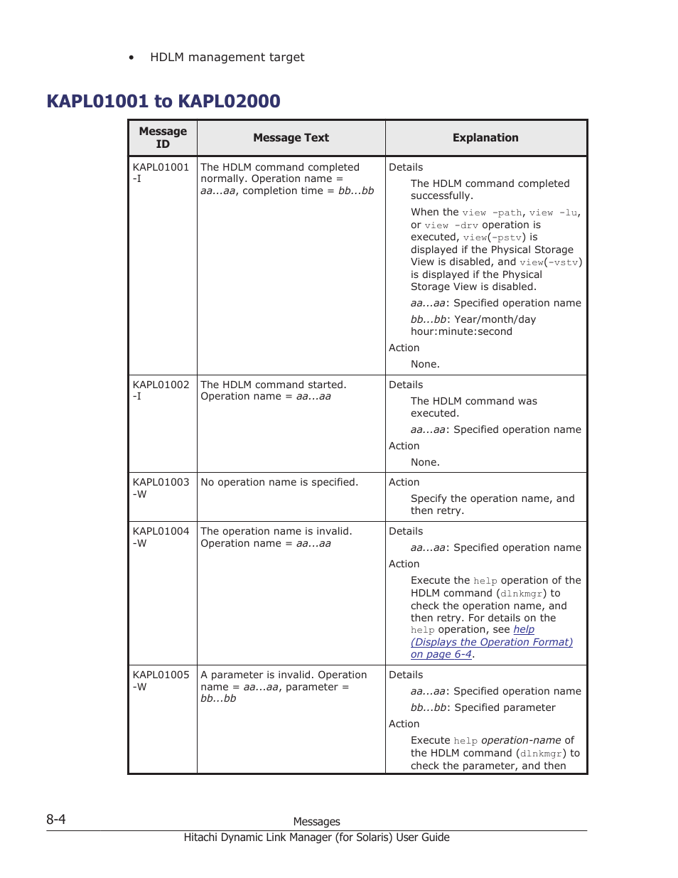 Kapl01001 to kapl02000, Kapl01001 to kapl02000 -4 | HP Hitachi Dynamic Link Manager Software Licenses User Manual | Page 480 / 646