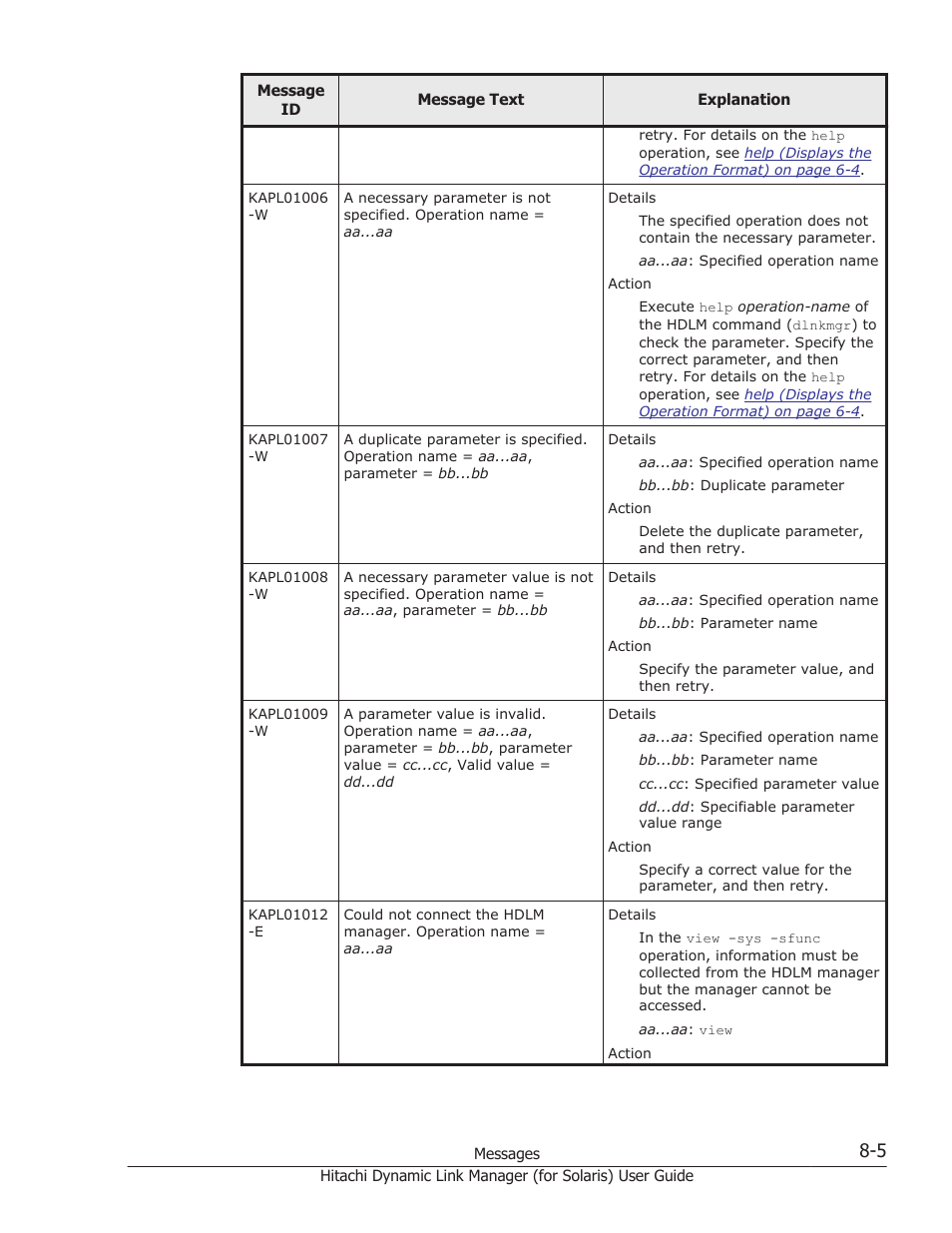 HP Hitachi Dynamic Link Manager Software Licenses User Manual | Page 481 / 646