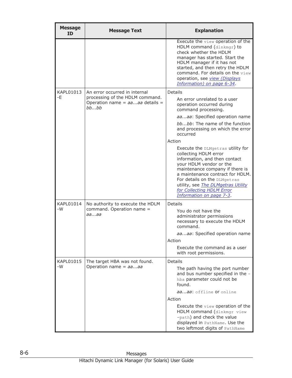 HP Hitachi Dynamic Link Manager Software Licenses User Manual | Page 482 / 646