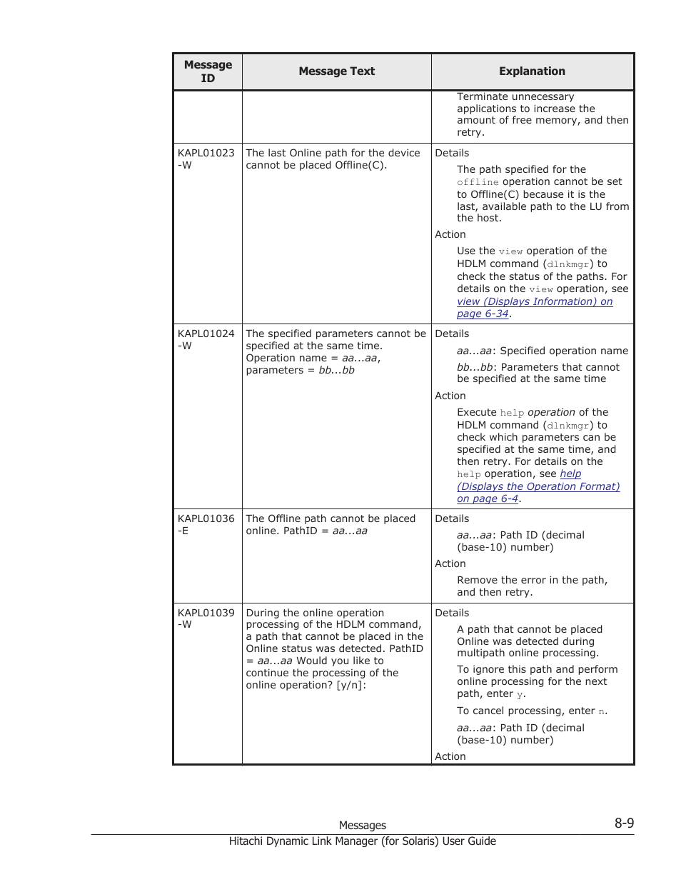 HP Hitachi Dynamic Link Manager Software Licenses User Manual | Page 485 / 646