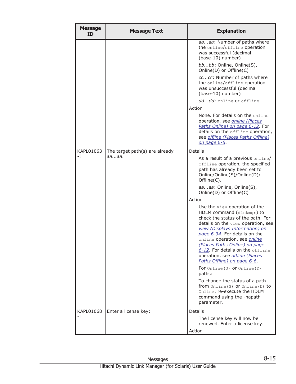 HP Hitachi Dynamic Link Manager Software Licenses User Manual | Page 491 / 646