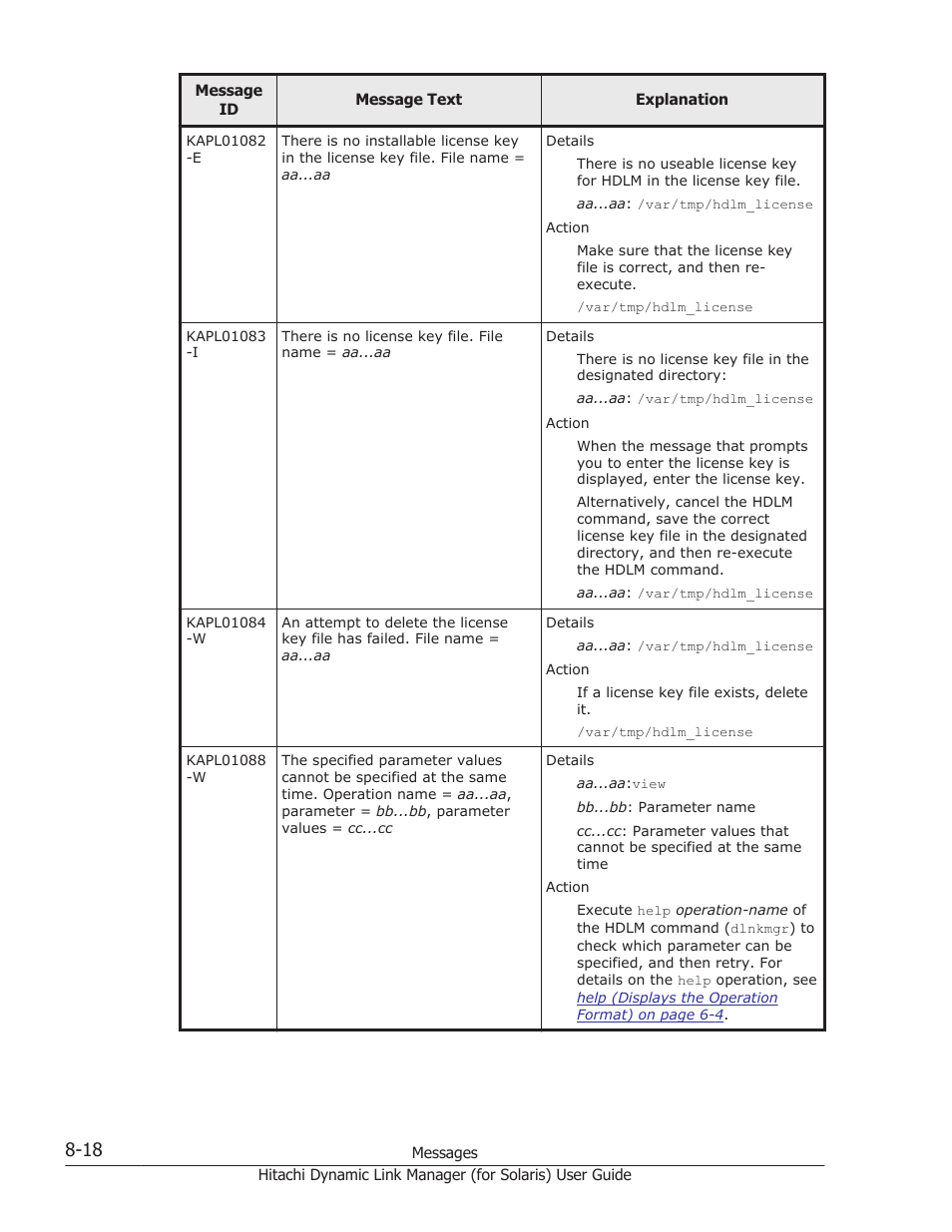 HP Hitachi Dynamic Link Manager Software Licenses User Manual | Page 494 / 646