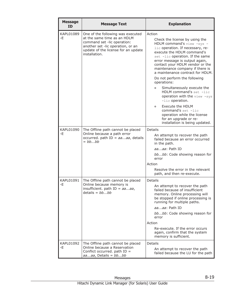 HP Hitachi Dynamic Link Manager Software Licenses User Manual | Page 495 / 646