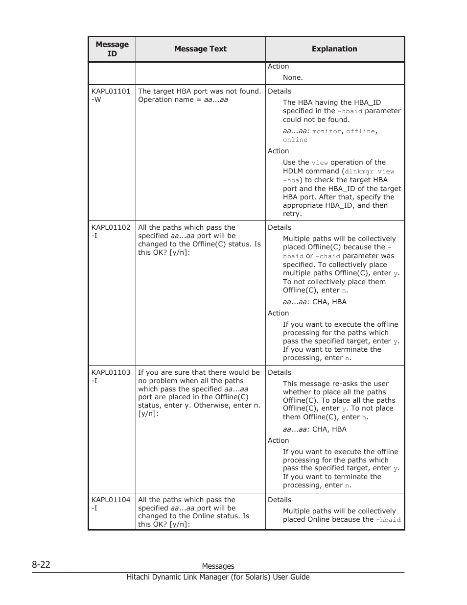 HP Hitachi Dynamic Link Manager Software Licenses User Manual | Page 498 / 646