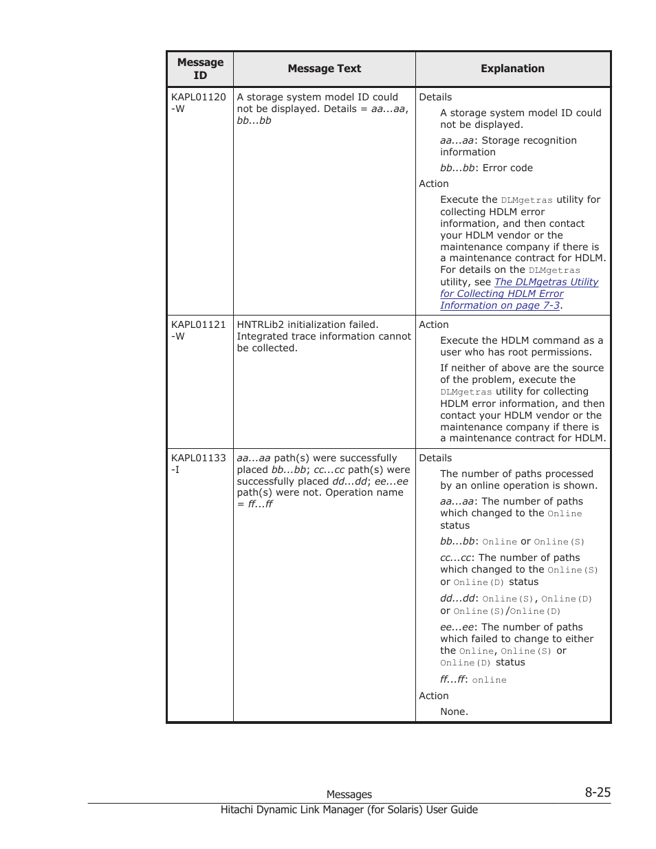 HP Hitachi Dynamic Link Manager Software Licenses User Manual | Page 501 / 646