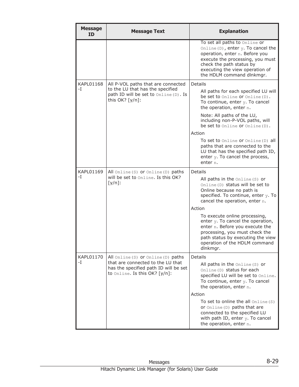 HP Hitachi Dynamic Link Manager Software Licenses User Manual | Page 505 / 646