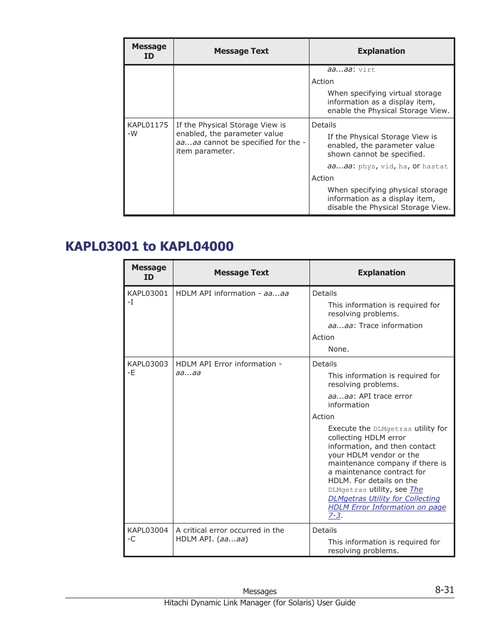 Kapl03001 to kapl04000, Kapl03001 to kapl04000 -31 | HP Hitachi Dynamic Link Manager Software Licenses User Manual | Page 507 / 646