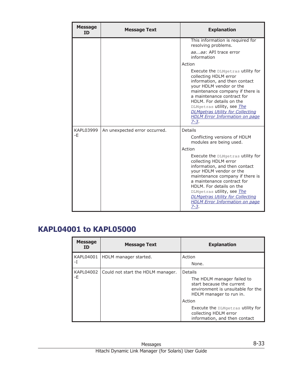 Kapl04001 to kapl05000, Kapl04001 to kapl05000 -33 | HP Hitachi Dynamic Link Manager Software Licenses User Manual | Page 509 / 646