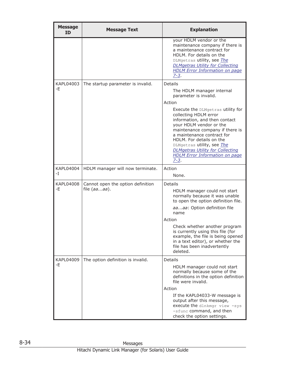 HP Hitachi Dynamic Link Manager Software Licenses User Manual | Page 510 / 646