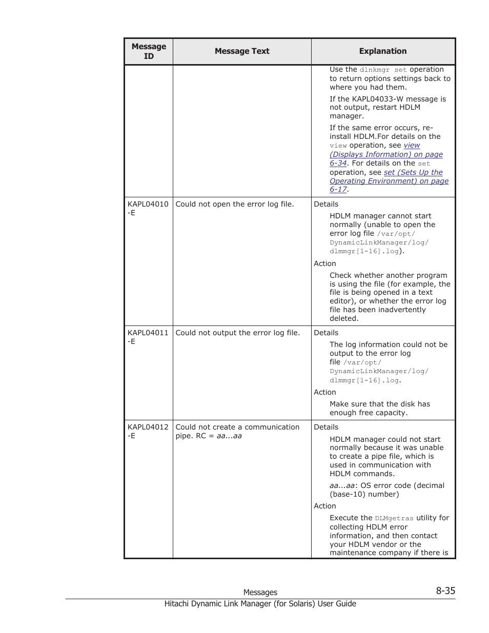 HP Hitachi Dynamic Link Manager Software Licenses User Manual | Page 511 / 646