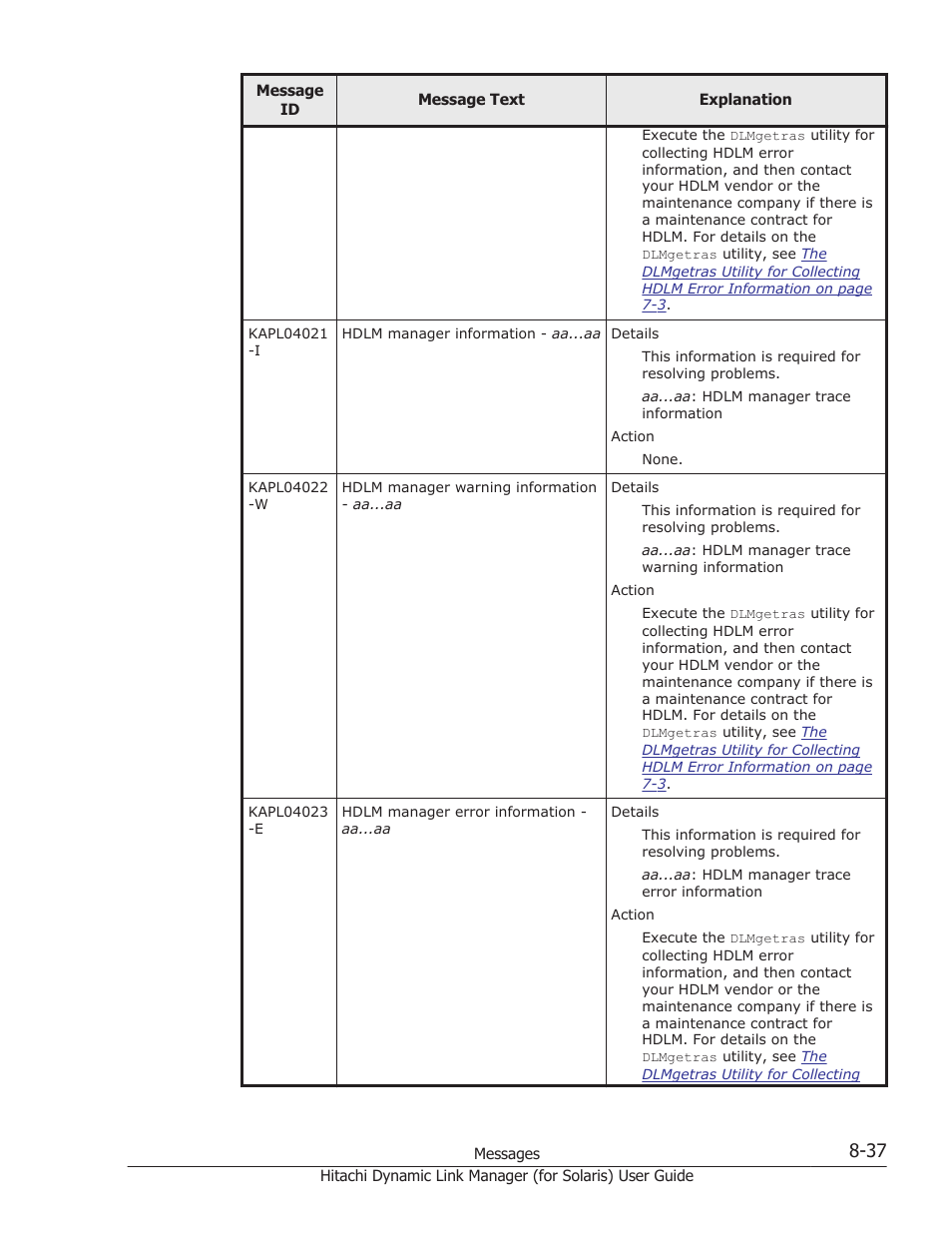 HP Hitachi Dynamic Link Manager Software Licenses User Manual | Page 513 / 646